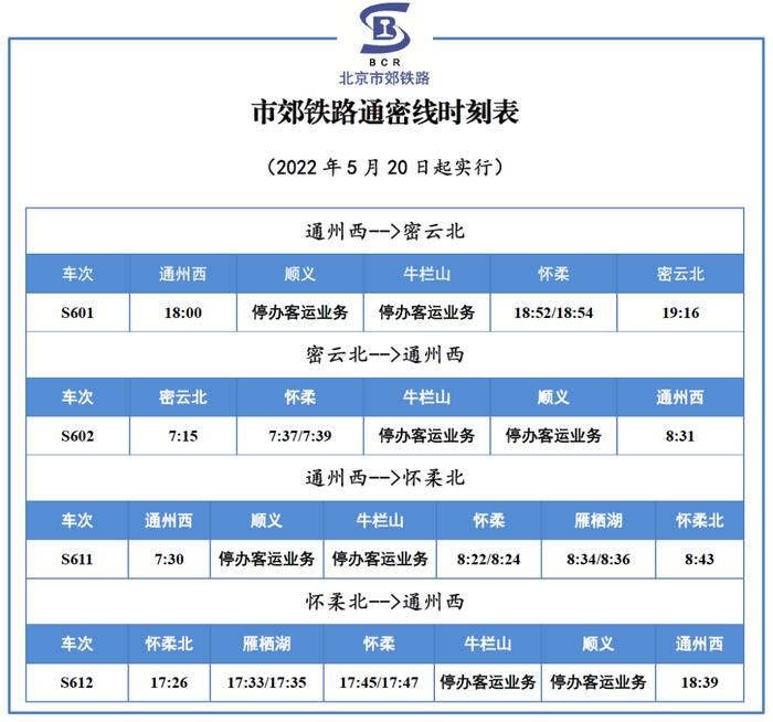 5月20日起，S2线、通密线列车开行方案临时调整