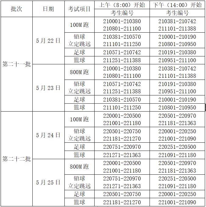 江西高招体育类专业统一考试（上饶考区）安排来了！