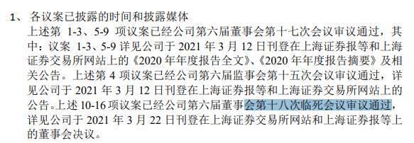 “临死”股东大会背后的中伦所：未完整参会也敢出法律意见书！