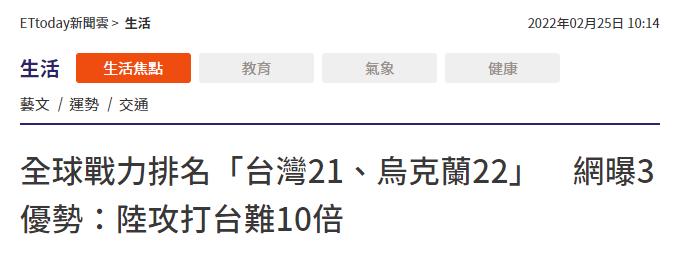 枢密院十号：“全球空中力量排名”，印度在中国之上？