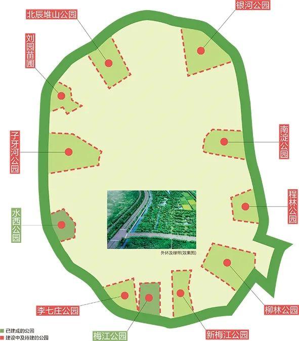 城事 | 天津将打造11个环城公园！建设方案征求意见！