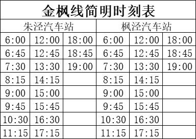 上海金山巴士第二批4条线路正式恢复营运，这里有最新时刻表