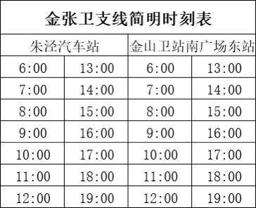 上海金山巴士第二批4条线路正式恢复营运，这里有最新时刻表