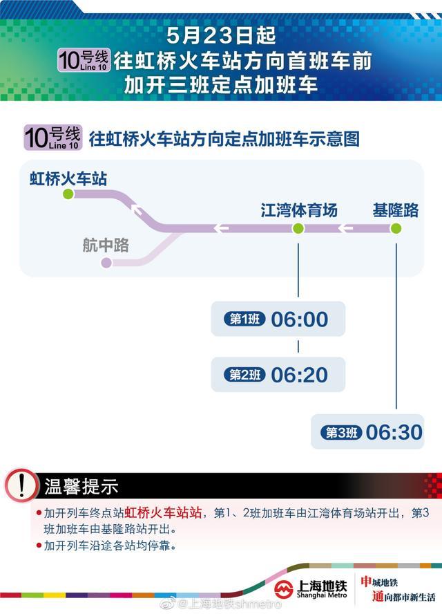 上海地铁：明天起增开3列往虹桥火车站方向加班车