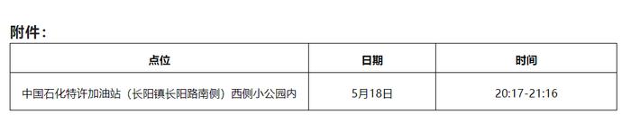 房山区今日新增风险点位公布，为一加油站附近小公园