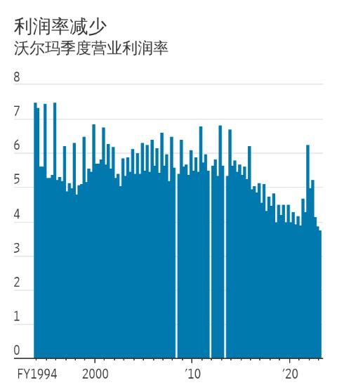 美国滞涨危机来袭，中国也到了担心通胀的时候吗？