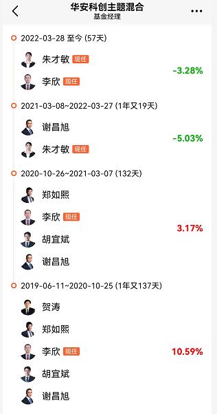 总收益不足4%：四换基金经理的华安科创主题3年期满还留得住投资者吗？