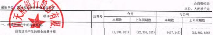 四川天府银行2021年营收降8% 近两年净利均不及2019年