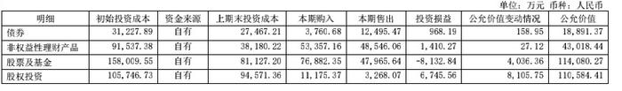 Q1亏损5746万！老牌“男裤专家”九牧王回归主业，年轻人会买吗？ | 公司汇