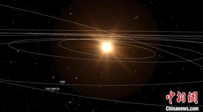 最具潜在破坏力小行星即将掠过地球 专家称只是路过无威胁