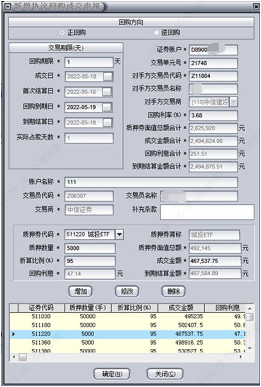 债券ETF纳入债券质押式协议回购交易，海富通5只产品在列！