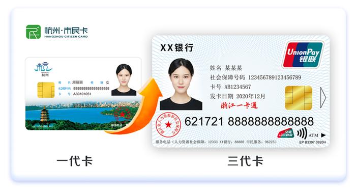 提醒 | 收到这条短信，请及时更换社保卡（市民卡）