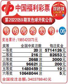 中国福利彩票第2022059期双色球开奖公告