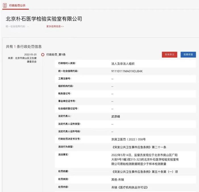 北京连续通报！一家公司17人被抓！房山3名干部被查！全市这类机构被约谈……