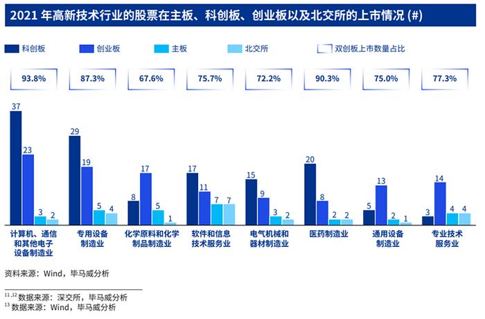 新视角！证券行业热点问题，这份报告如此分析→