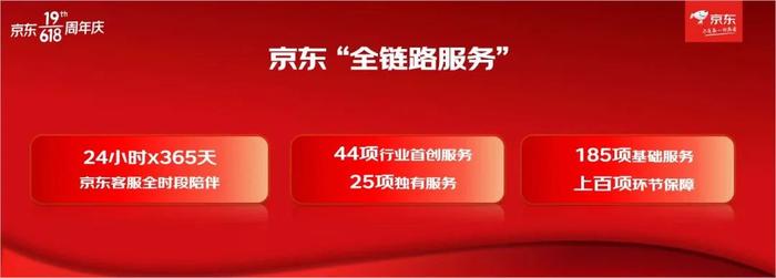 两年投入400亿建设“全链路服务”，京东618图个啥？