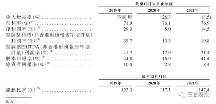 闷声发大财的微拍堂要IPO：年GMV超400亿，假货投诉不断