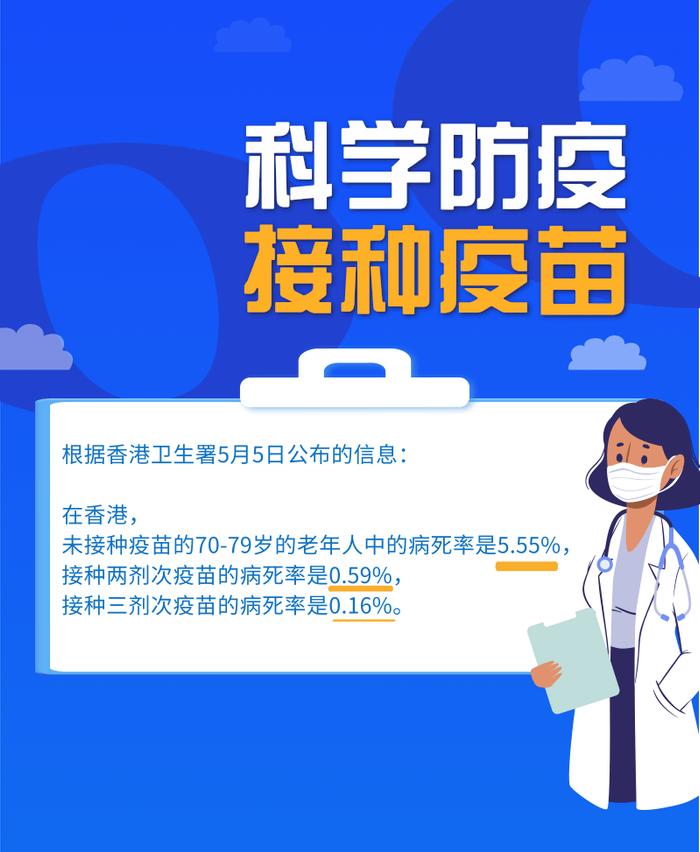 老年人不打疫苗和打两针、三针疫苗，保护作用有什么区别？【新型冠状病毒科普知识】