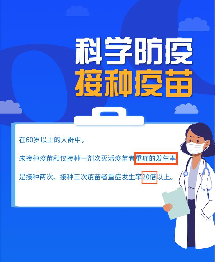 老年人不打疫苗和打两针、三针疫苗，保护作用有什么区别？【新型冠状病毒科普知识】