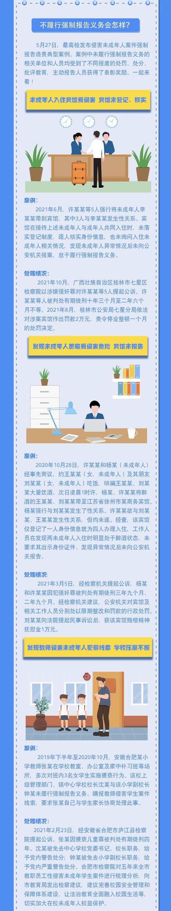 【图解】未履行强制报告义务，这些单位和人员受到处罚！