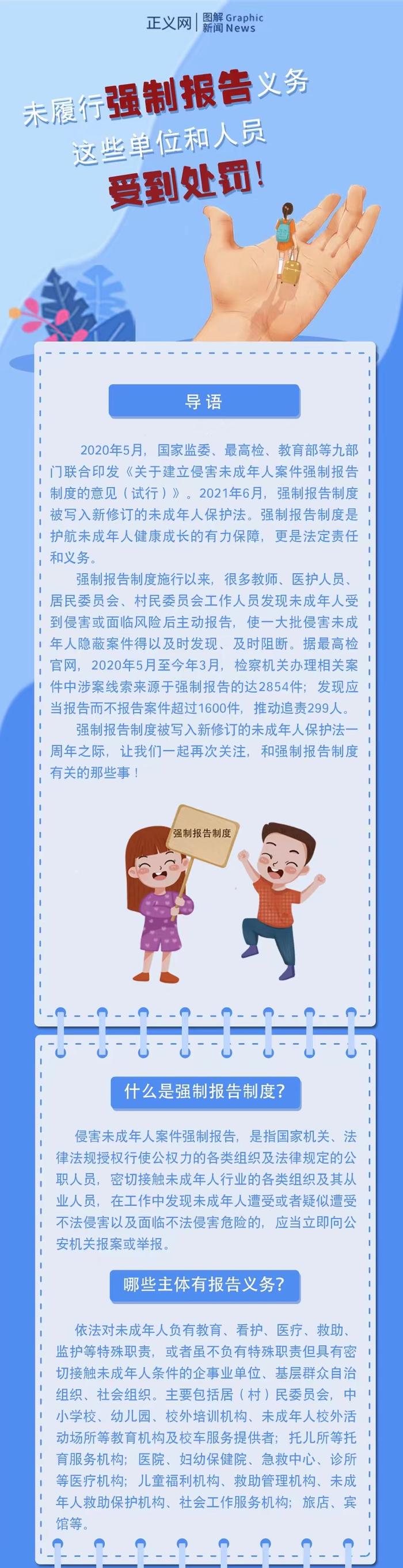 【图解】未履行强制报告义务，这些单位和人员受到处罚！