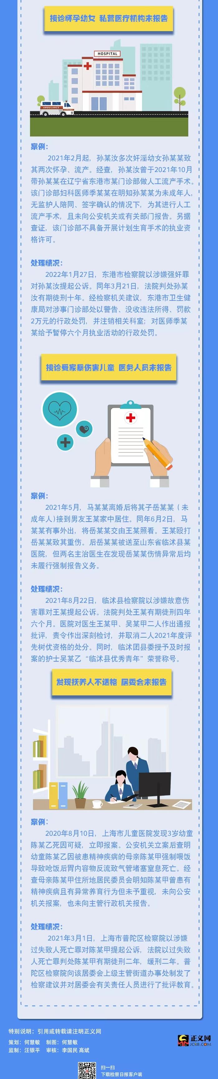 【图解】未履行强制报告义务，这些单位和人员受到处罚！