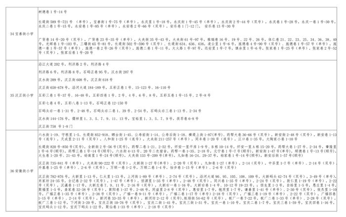 最新！武汉这些区对口划片信息来了→