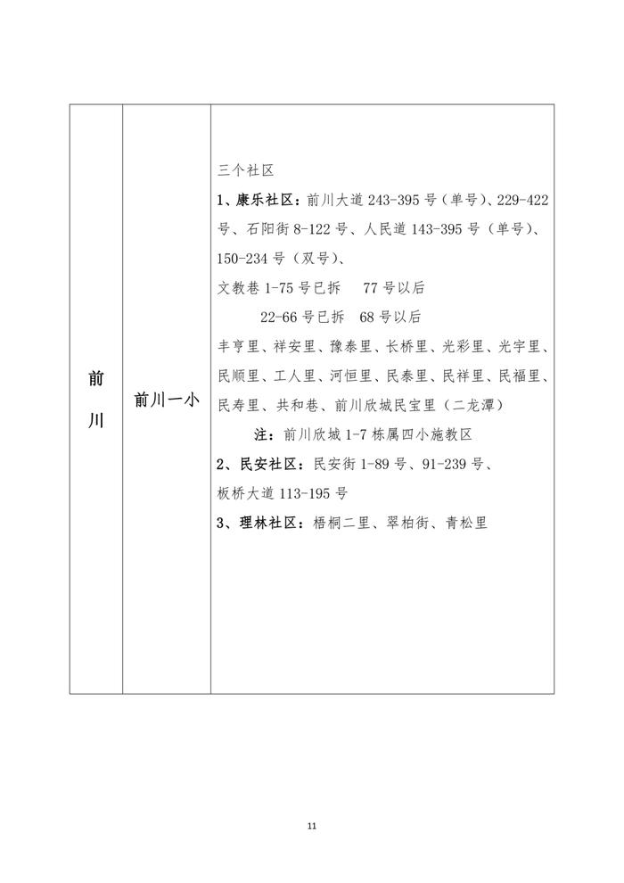 最新！武汉这些区对口划片信息来了→