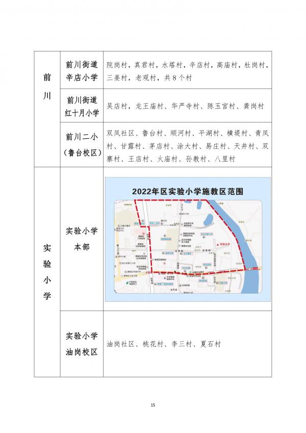 最新！武汉这些区对口划片信息来了→