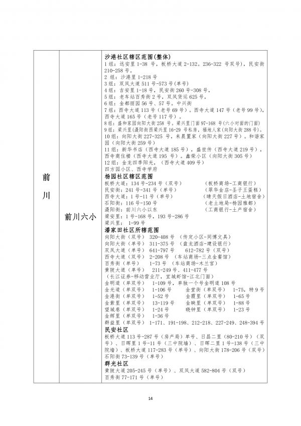 最新！武汉这些区对口划片信息来了→