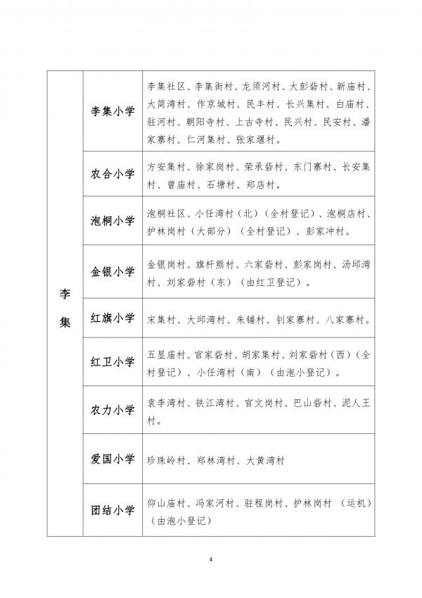 最新！武汉这些区对口划片信息来了→