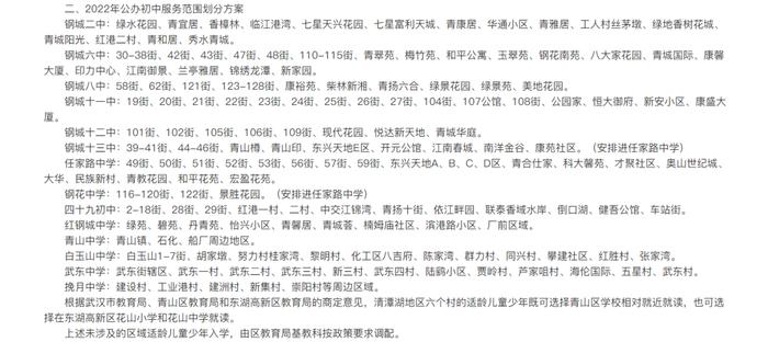 最新！武汉这些区对口划片信息来了→