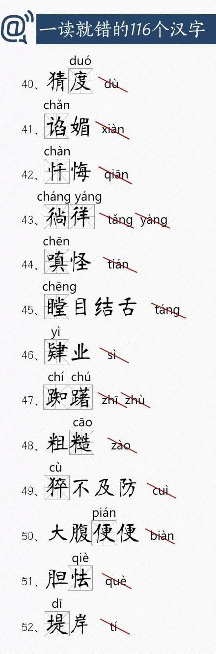 常用又易读错的116个汉字，你能读对吗？