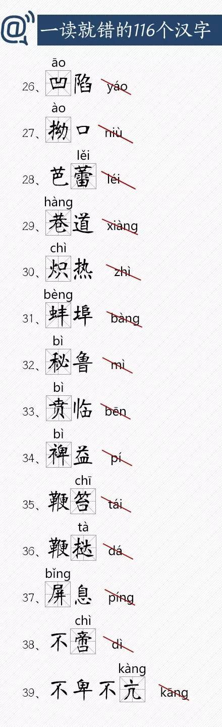 常用又易读错的116个汉字，你能读对吗？