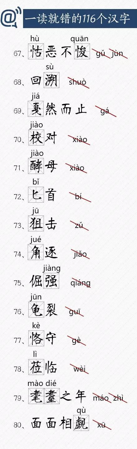 常用又易读错的116个汉字，你能读对吗？