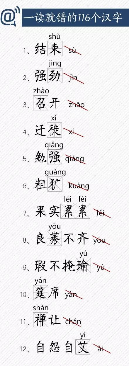 常用又易读错的116个汉字，你能读对吗？