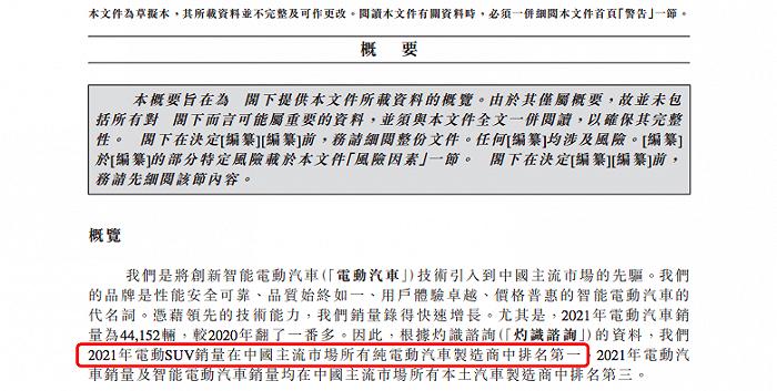 揭开威马汽车招股书的B面：销量排行成谜、研发投入低，招股书里变花样“贴金”