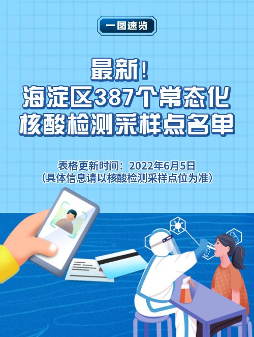 北京海淀区387个常态化核酸检测采样点最新名单公布