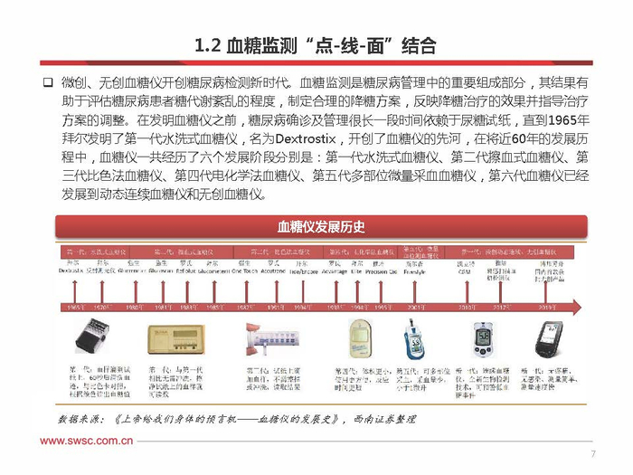 倍稳血糖仪怎么样持续血糖检测CGM专题研究：CGM技术迅速发展，国产市场方兴未艾_https://www.jmylbn.com_新闻资讯_第5张