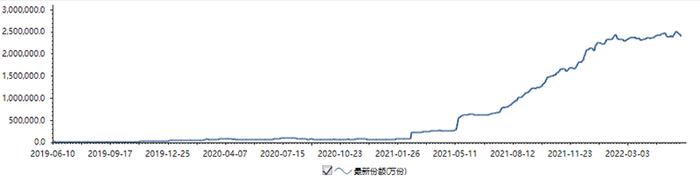 突发！伊朗“10死50伤”，乌暂停出口煤和气！早盘新爆点，概念股涨停！北向资金抢筹，这类ETF创新高！46家央企重组，大有深意！