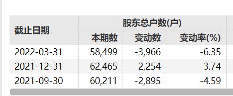 近6万股东踩雷！卖别墅保壳失败，*ST海创将告别A股…