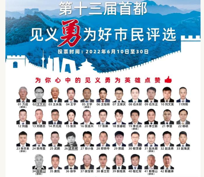 北京：见义勇为人员高考加20分投档，制止家暴可认定见义勇为