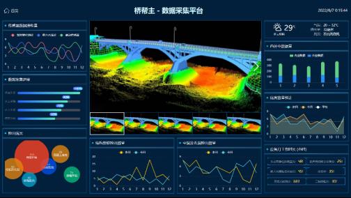 深职院“桥帮主”团队入围第八届中国国际“互联网+”大赛