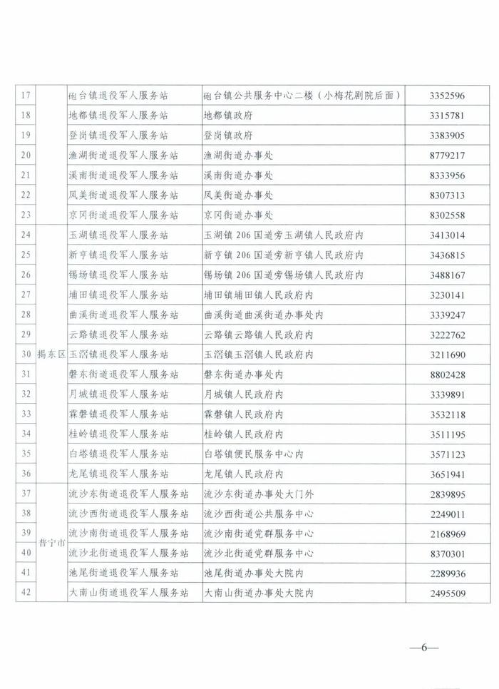 揭阳市退役军人事务局关于开展退役军人和其他优抚对象优待证申领工作的公告