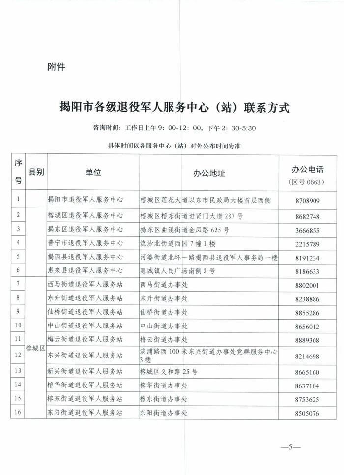 揭阳市退役军人事务局关于开展退役军人和其他优抚对象优待证申领工作的公告