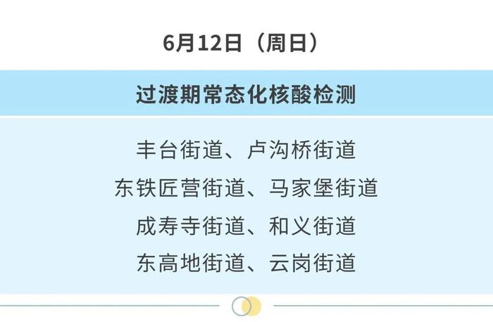 北京丰台区公布最新封管控区域及近期核酸检测安排