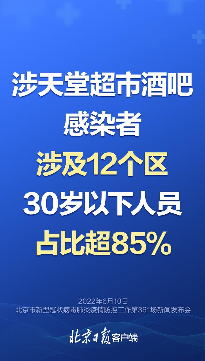 北京日报评论：14天没做核酸怎么进的酒吧？没绷住的弦让艰辛和努力功亏一篑