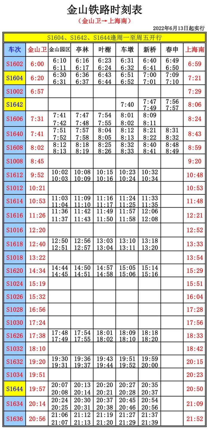 【提示】金山铁路6月13日（下周一）起最新时刻表在此