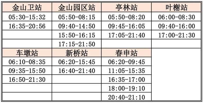 【提示】金山铁路6月13日（下周一）起最新时刻表在此