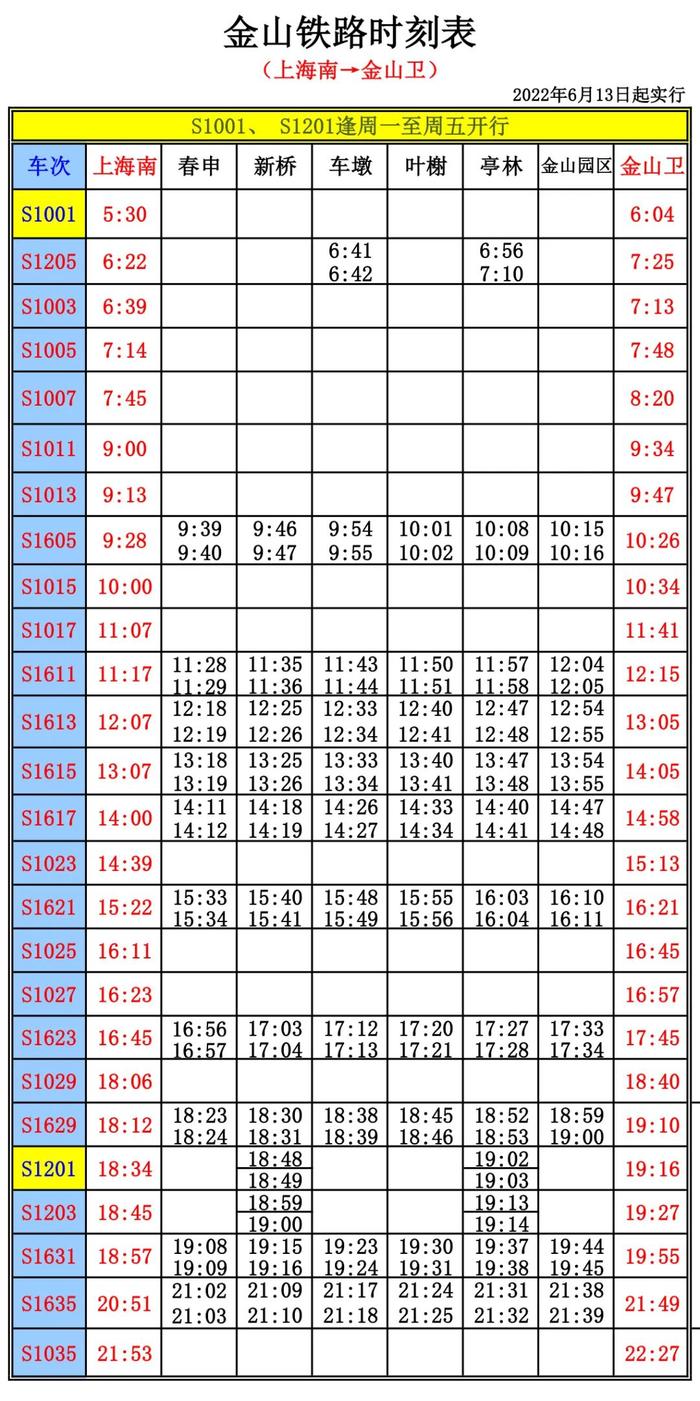 【提示】金山铁路6月13日（下周一）起最新时刻表在此